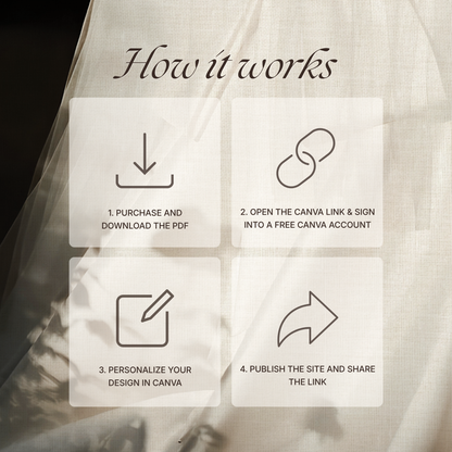 Brown & Ivory Floral Wedding Website Template with RSVP, Music and Countdown Timer: Editable Canva Website (Digital Download)
