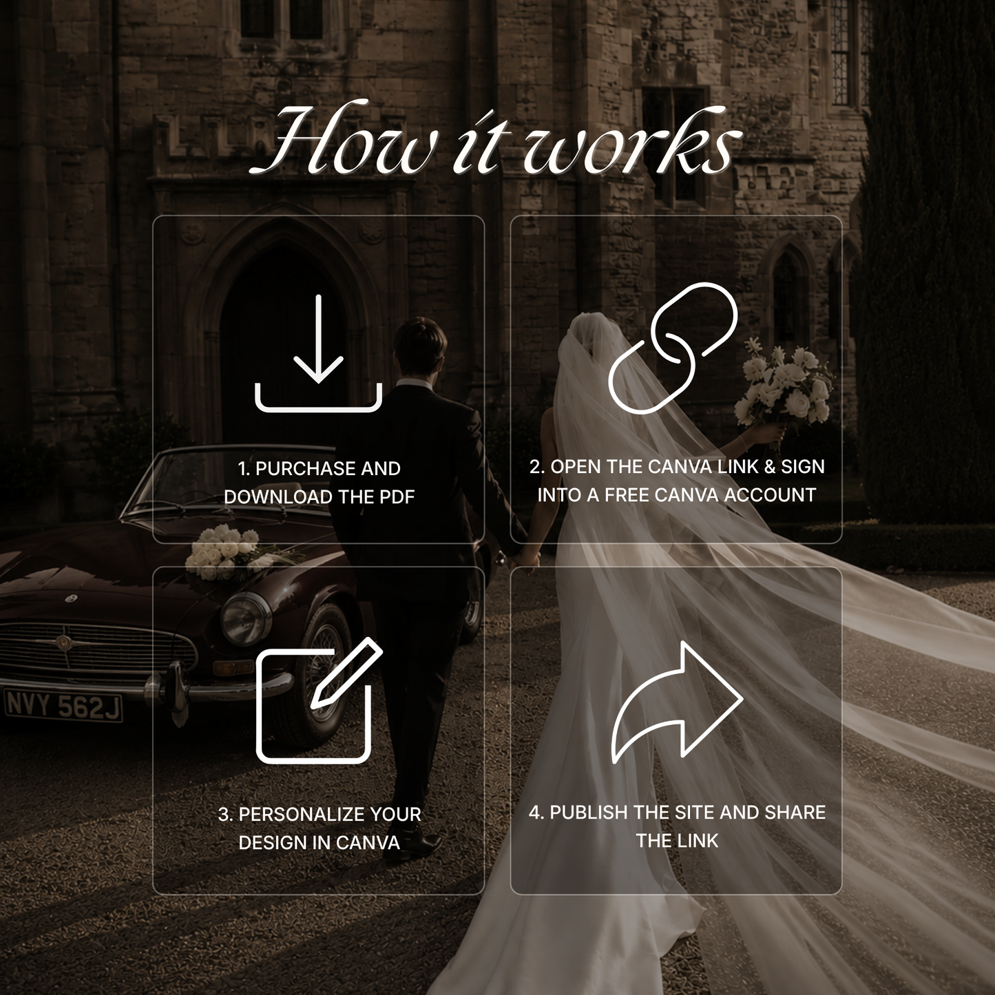 Burgundy & Ivory Vintage Floral Wedding Website Template | Editable Invitation with RSVP, Music and Countdown Timer (Digital Download)
