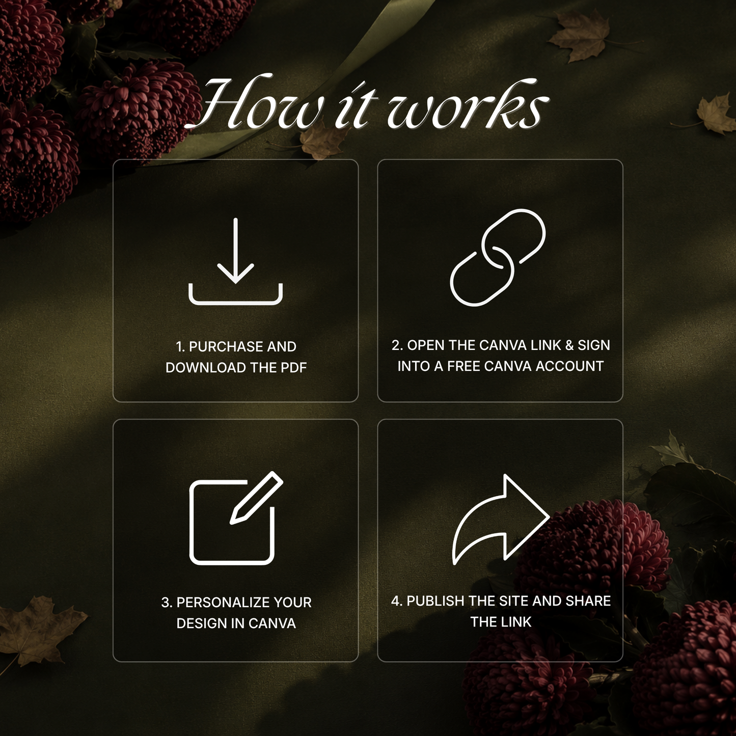 Olive Green & Burgundy Floral Wedding Website Template | Digital Editable Website with RSVP, Music and Countdown Timer | Instant Download