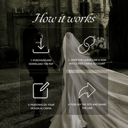 Sage & Ivory Wedding Website Template with RSVP, Music and Countdown Timer | Classic Floral Envelope Digital Invitation (Digital Download)