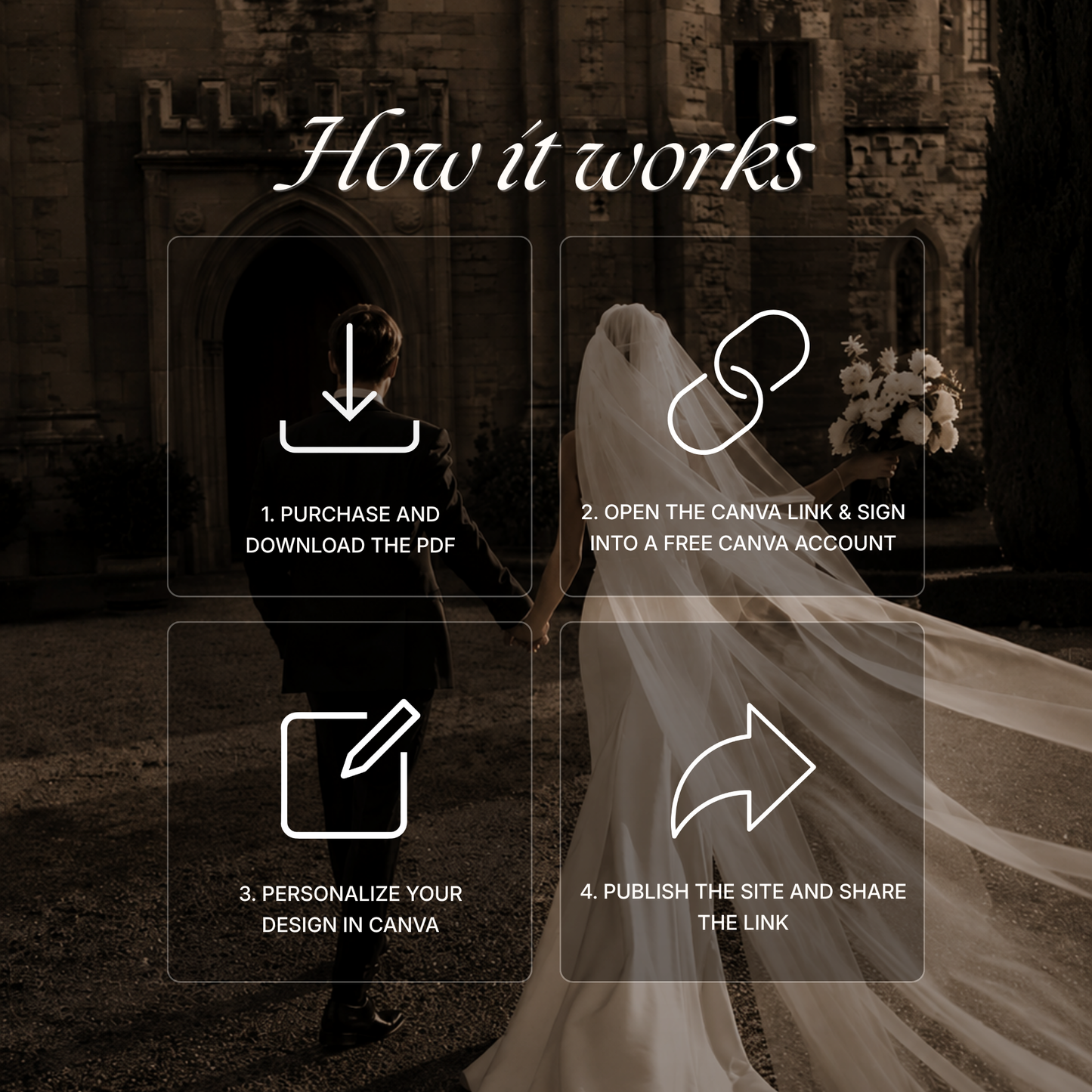 Brown & Ivory Wedding Website Template | Editable Invitation with RSVP, Music and Countdown Timer (Digital Download)