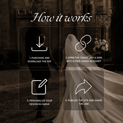 Brown & Ivory Wedding Website Template | Editable Invitation with RSVP, Music and Countdown Timer (Digital Download)
