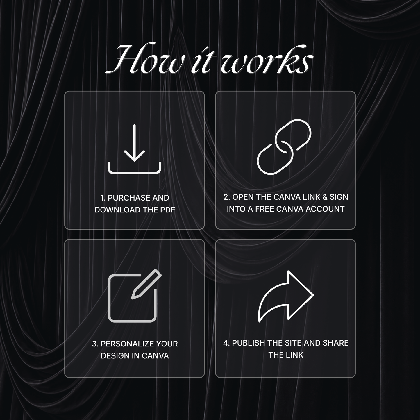 White Black Floral Wedding Website Template with RSVP, Music and Countdown Timer: Digital Wedding Template (Digital Download)