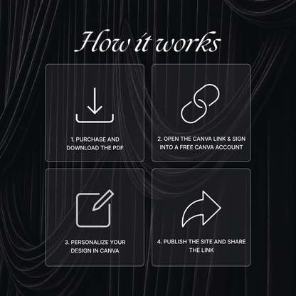 White Black Floral Wedding Website Template with RSVP, Music and Countdown Timer: Digital Wedding Template (Digital Download)