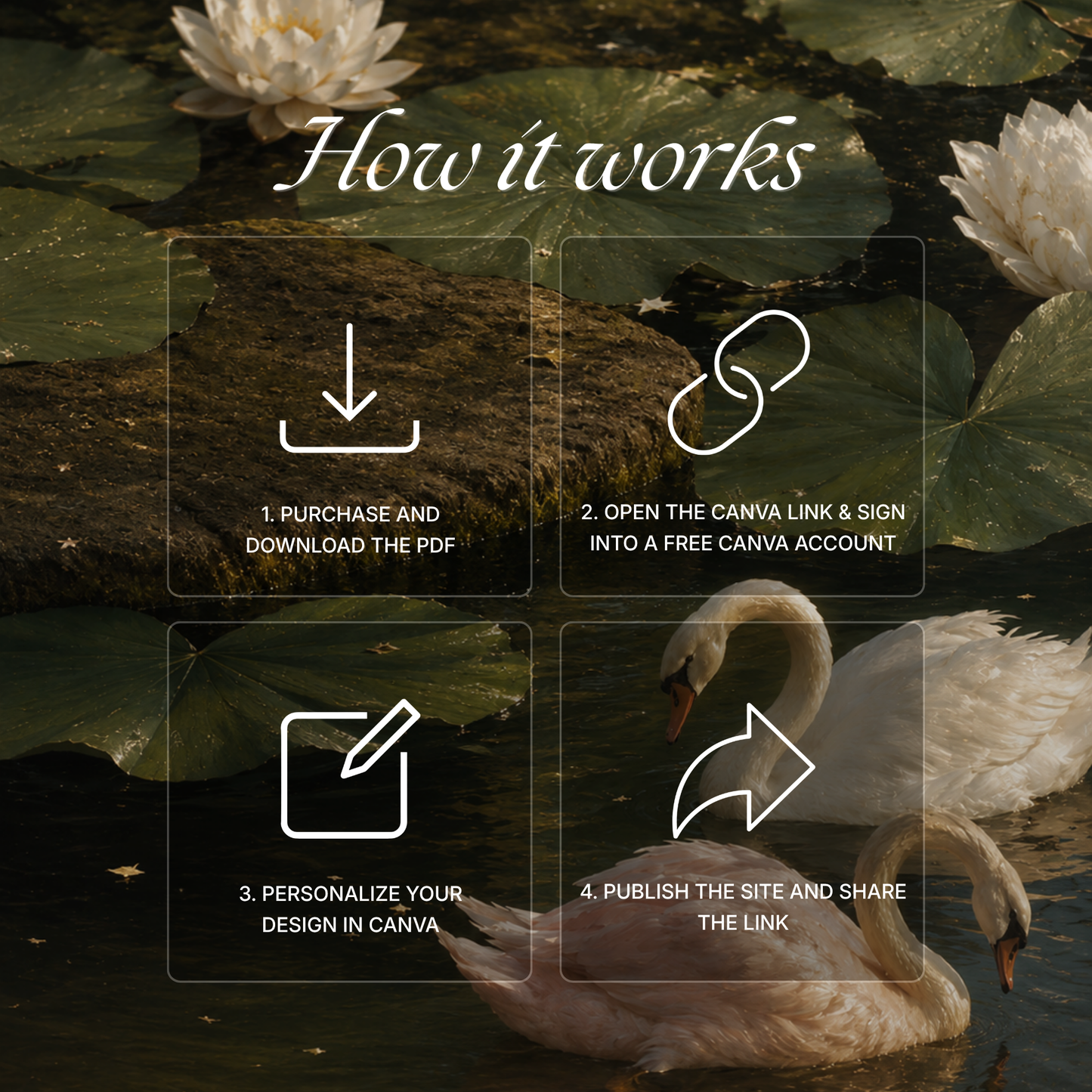 Olive Green & Pink Floral Wedding Website Template with RSVP, Music and Countdown Timer: Wedding Template (Digital Download)