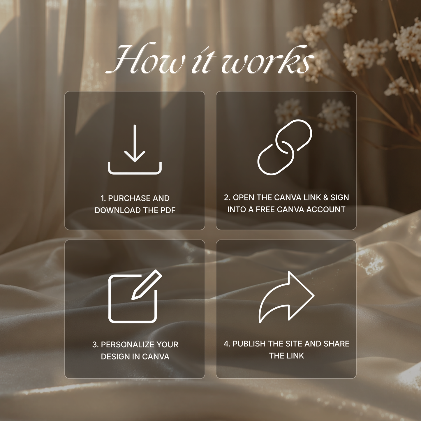 Champagne Beige Vintage Floral Wedding Website Template | Canva Digital Invitation with RSVP, Music and Countdown Timer (Digital Download)