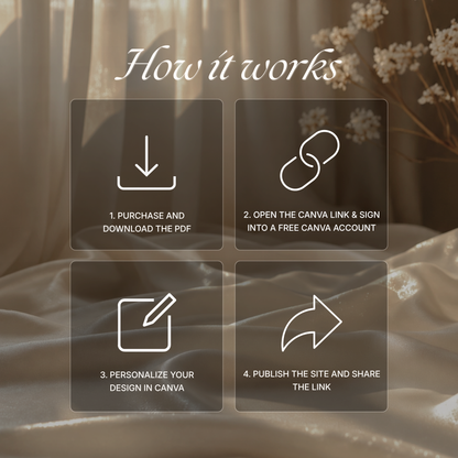 Champagne Beige Vintage Floral Wedding Website Template | Canva Digital Invitation with RSVP, Music and Countdown Timer (Digital Download)