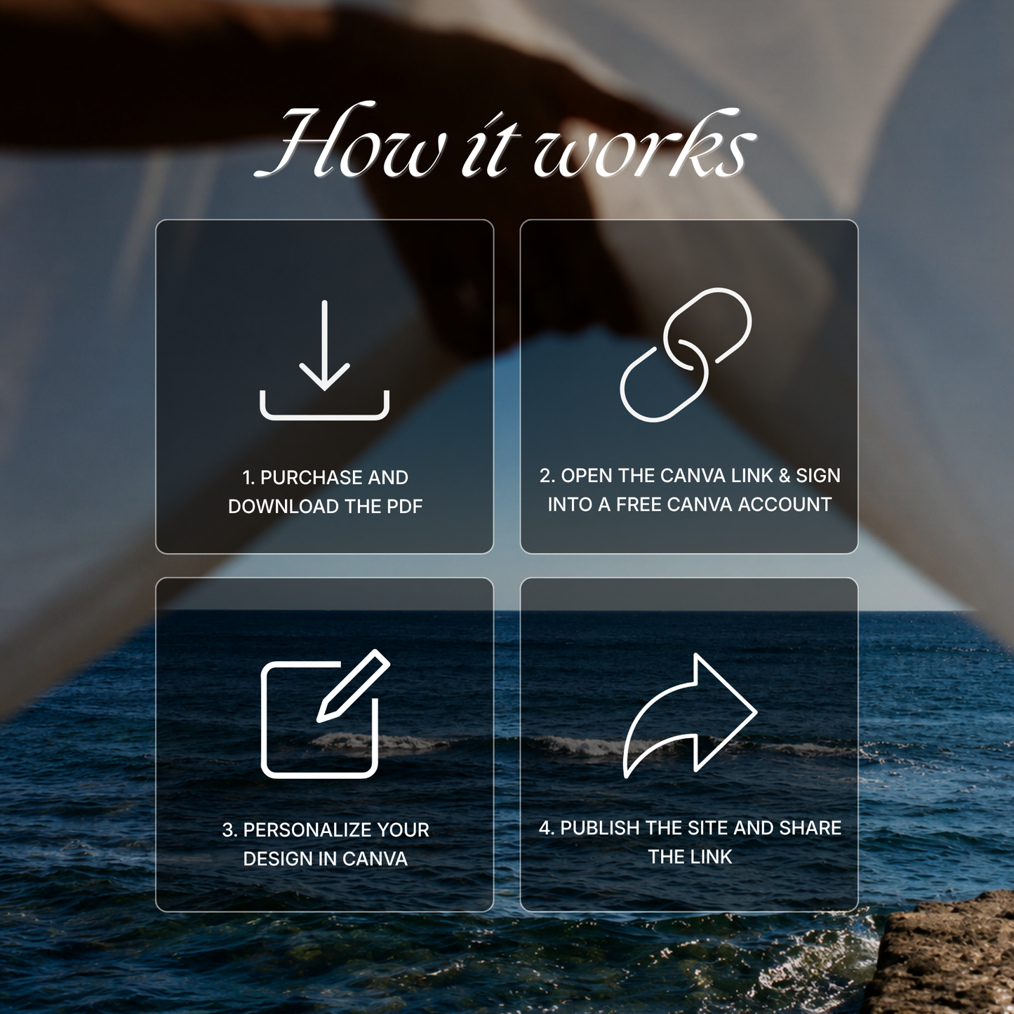 Navy & Dusty Blue Wedding Website Template with RSVP, Music and Countdown Timer: Canva Editable Template (Instant Download)