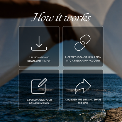 Navy & Dusty Blue Wedding Website Template with RSVP, Music and Countdown Timer: Canva Editable Template (Instant Download)