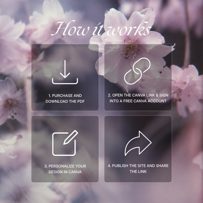 Pink Lilac Pastel Floral Wedding Website Template Canva | Digital Invitation with RSVP , Music and Countdown Timer | Instant Download