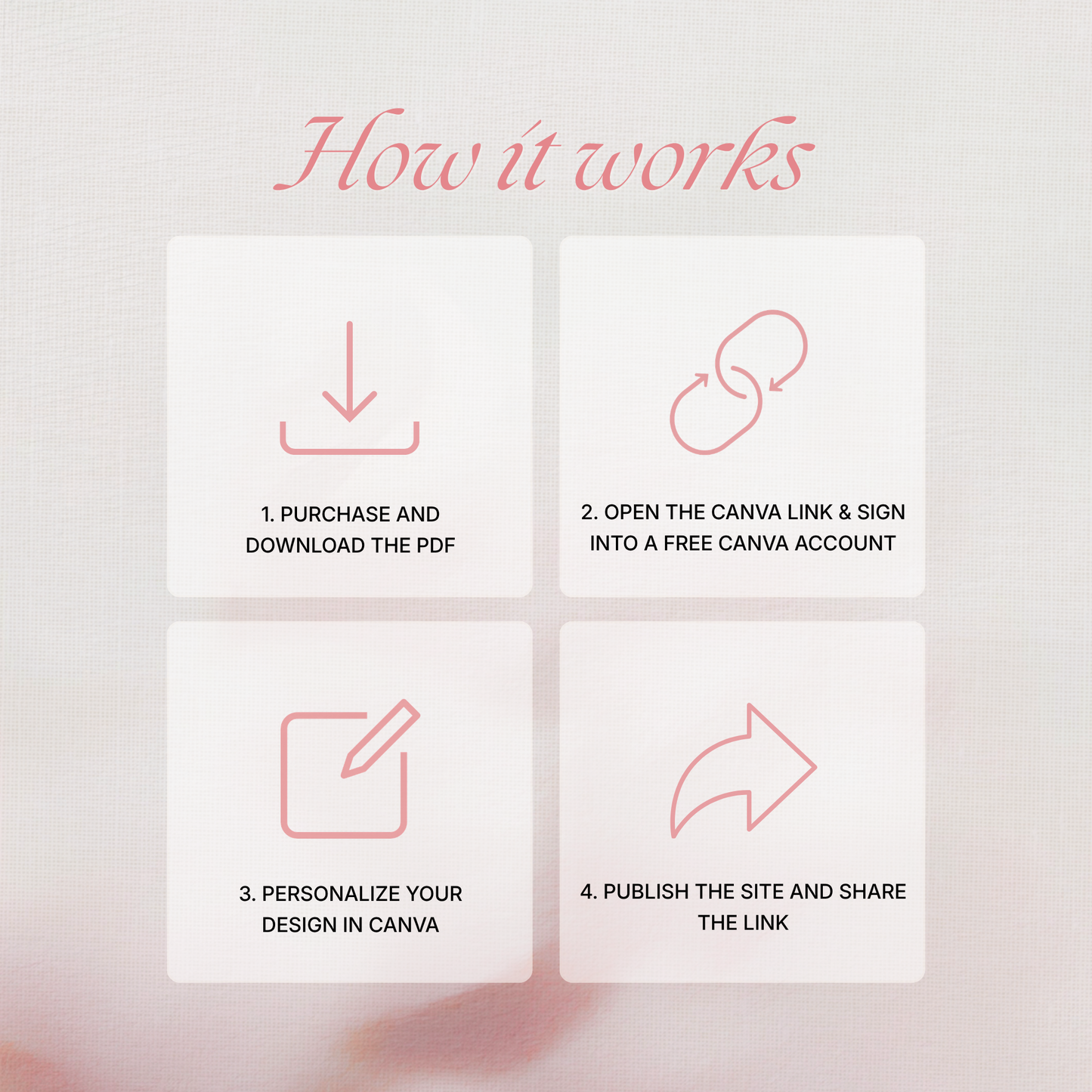 Pink & Ivory Floral Wedding Website Template with RSVP, Music and Countdown Timer: Wedding Invitations (Digital Download)