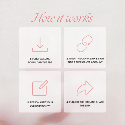 Pink & Ivory Floral Wedding Website Template with RSVP, Music and Countdown Timer: Wedding Invitations (Digital Download)