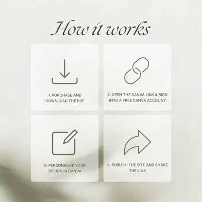 Olive Green Vintage Wedding Website Template with RSVP, Music and Countdown Timer: Canva Editable Template (Digital Download)