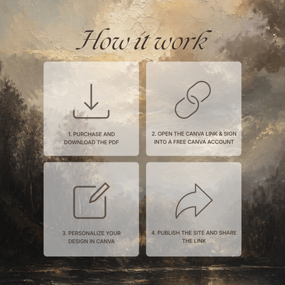 Old Money Wedding Website Template with RSVP , Music and Countdown Timer: Classic Lace Digital Wedding Invitation | Instant Download