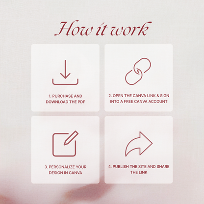 Ivory Burgundy Floral Wedding Website Template with RSVP, Music and Countdown Timer: Editable Canva Website (Digital Download)