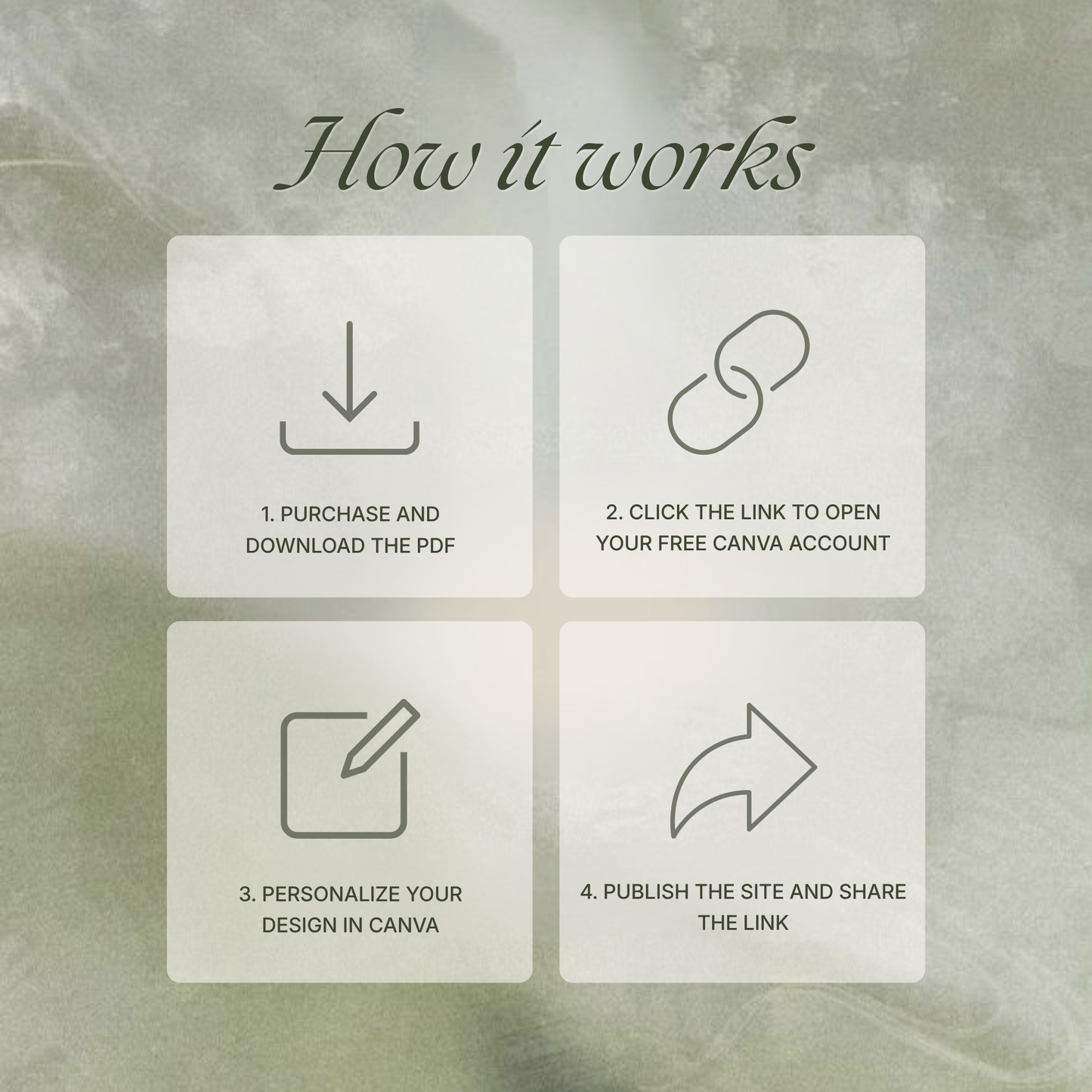 Sage Green Ivory Floral Wedding Website Template with RSVP, Music and Countdown Timer: Editable Canva Website (Digital Download