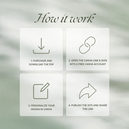 Sage Green Ivory Floral Wedding Website Template with RSVP, Music and Countdown Timer: Canva Editable Template (Digital Download)