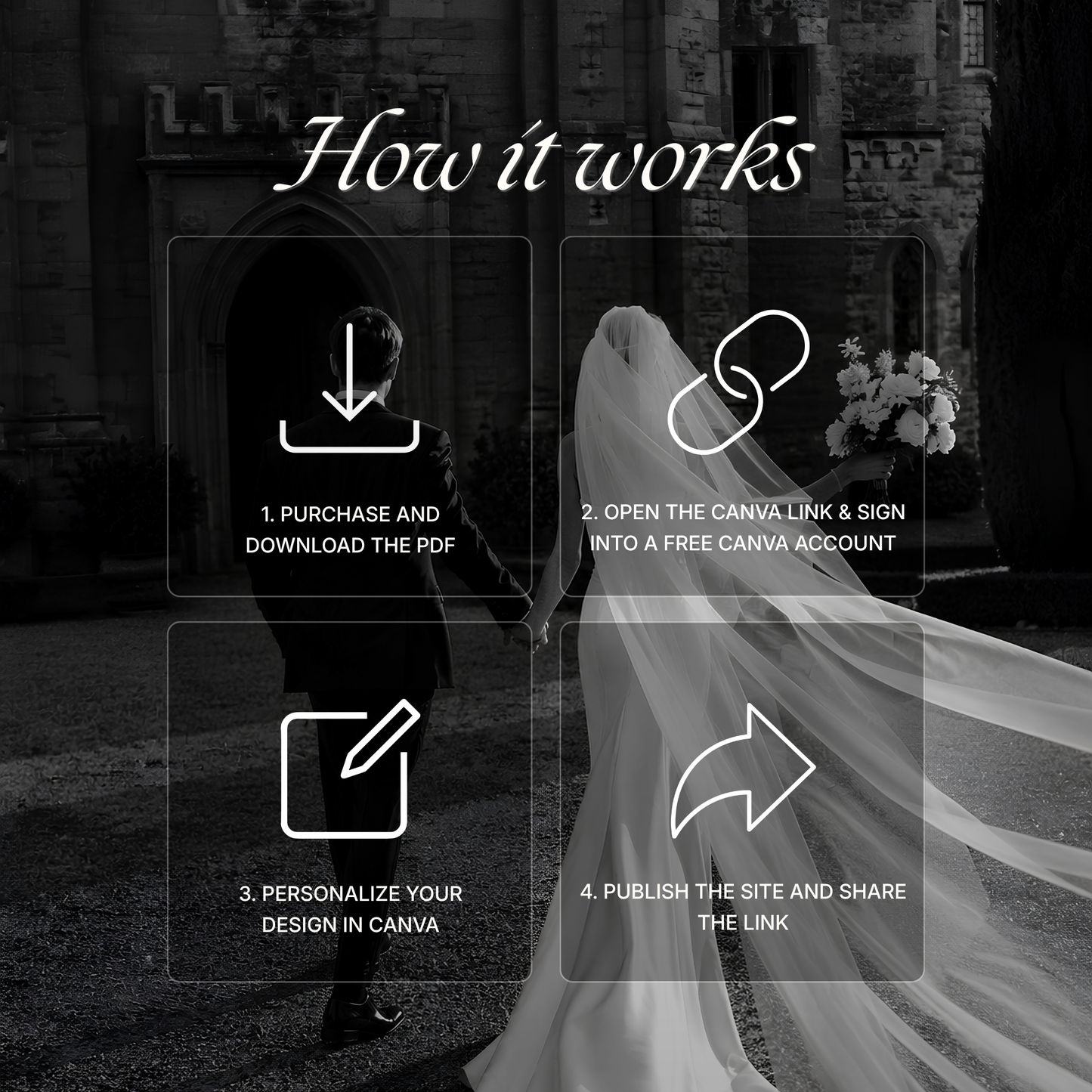White & Black Floral Wedding Website Template | Editable Invitation with RSVP, Music and Countdown Timer (Digital Download)