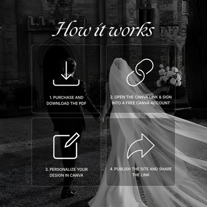 White & Black Floral Wedding Website Template | Editable Invitation with RSVP, Music and Countdown Timer (Digital Download)