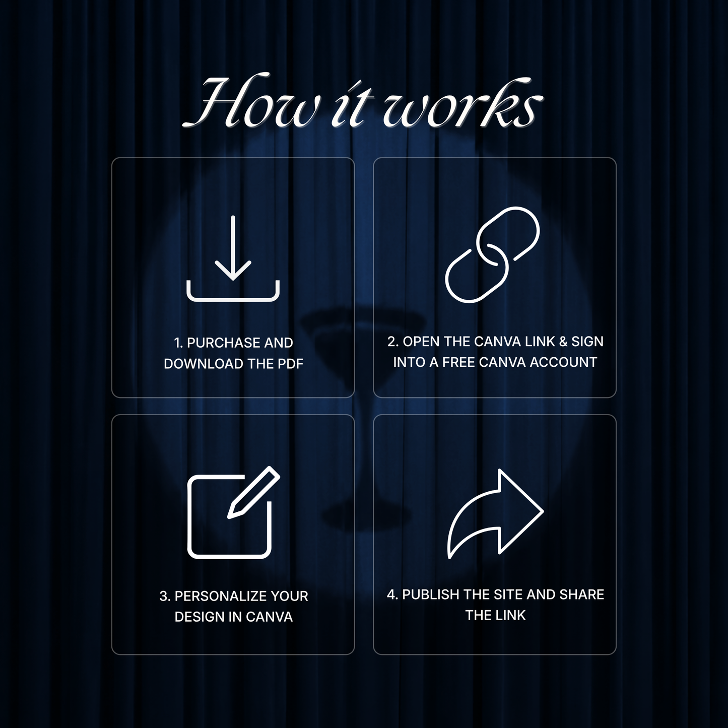 Navy Blue Photo Booth Wedding Website Template | Modern Wedding Invitation with RSVP, Music and Countdown Timer | Instant Download