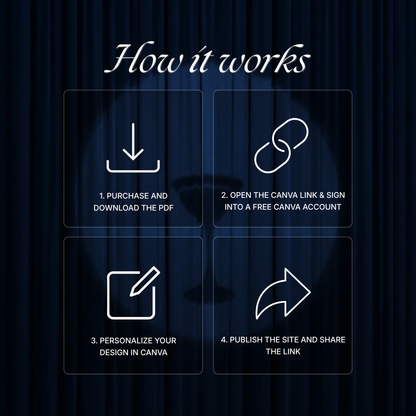 Navy Blue Photo Booth Wedding Website Template | Modern Wedding Invitation with RSVP, Music and Countdown Timer | Instant Download