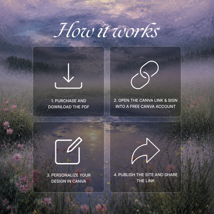 Pink Lilac Pastel Floral Wedding Website Template Canva | Wedding Invitation with RSVP, Music and Countdown Timer | Instant Download