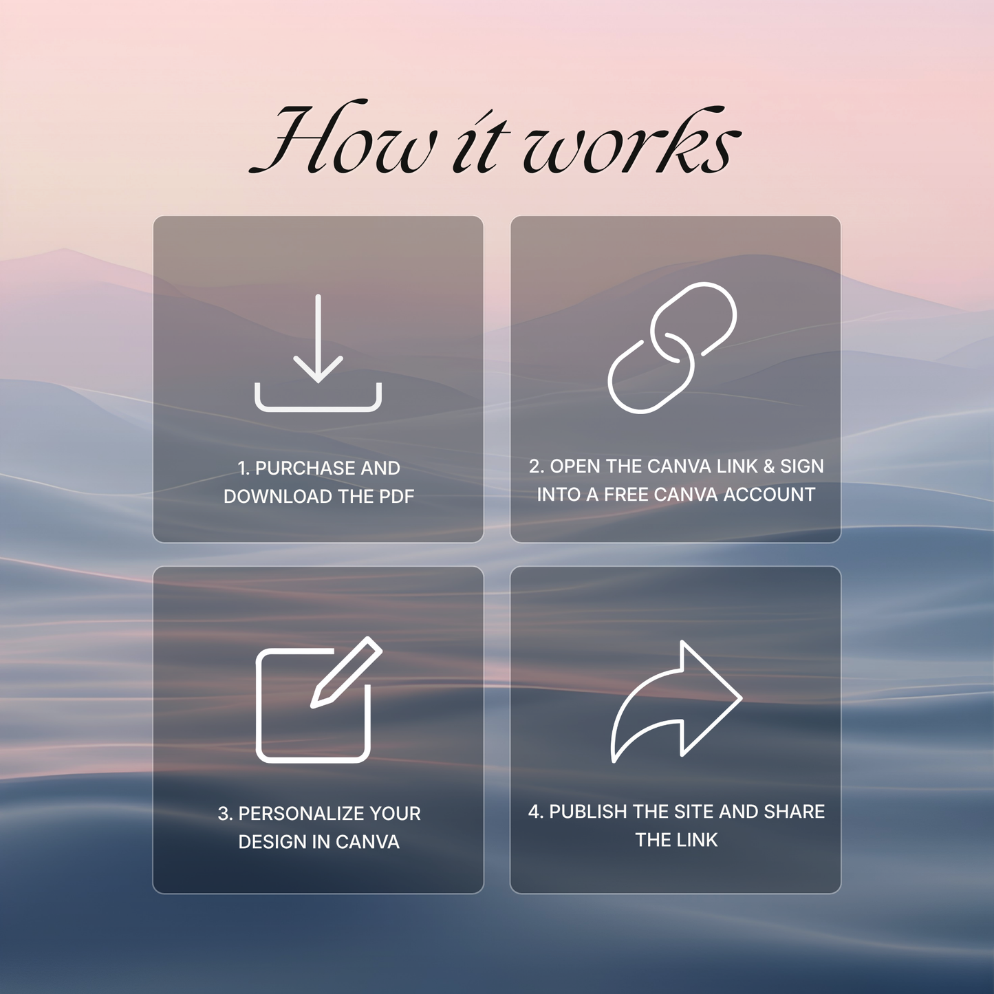 Blush Pink & Blue Floral Wedding Website Template with RSVP, Music and Countdown Timer: Digital Wedding Template (Digital Download)